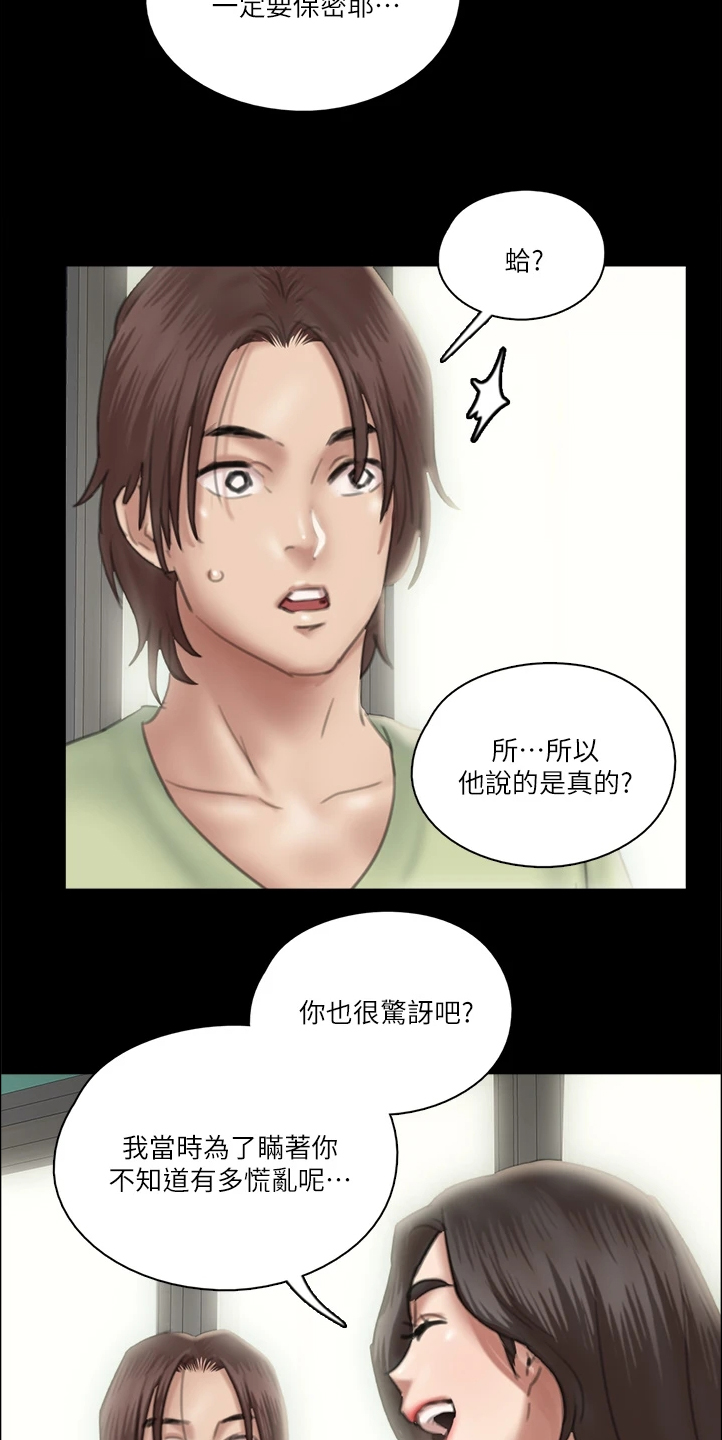 《偶像演员》第50章说的这么轻松 第15页