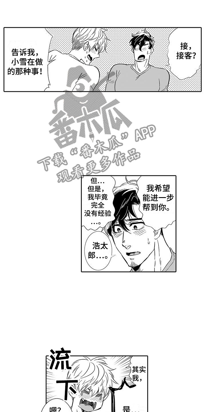 《我的小奶猫》第14章一次就好 第1页
