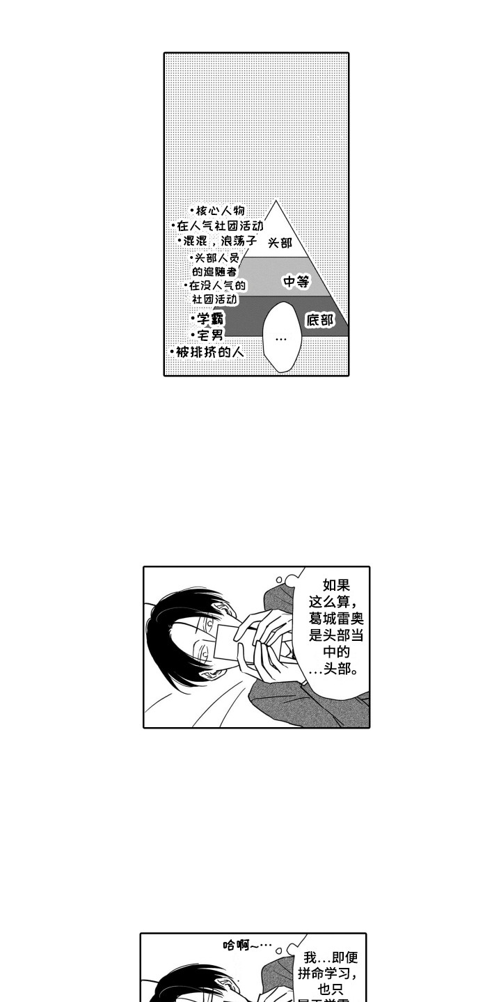 《圈养的小鹿斑比》第2章金字塔 第6页