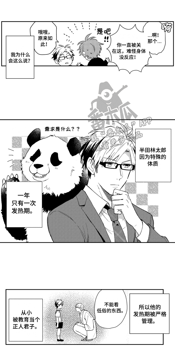 《熊猫生活》第6章约会 第1页