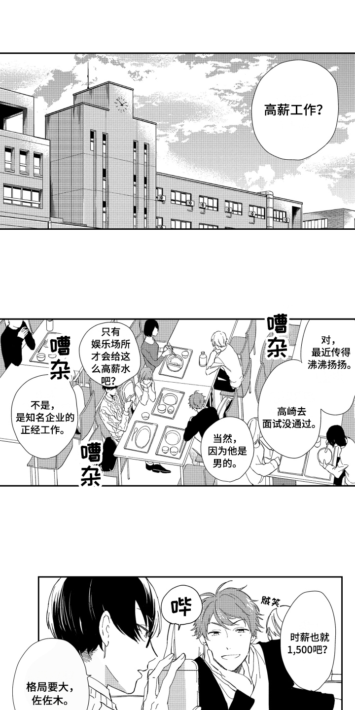 《熊猫生活》第1章高薪工作 第1页