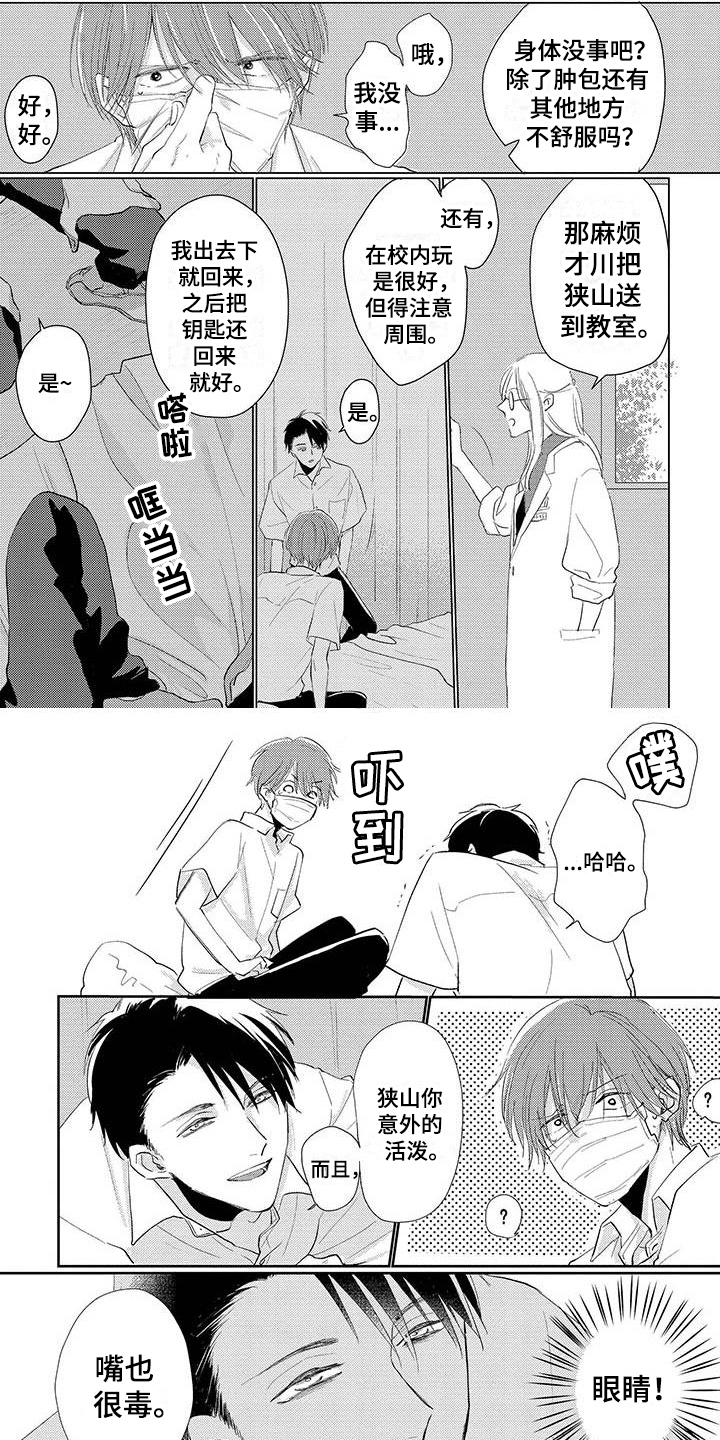 《毒舌男友》第2章印象 第1页