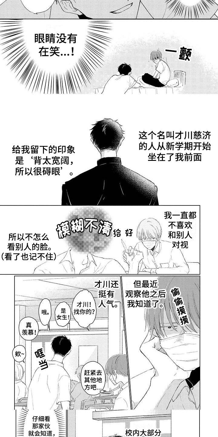 《毒舌男友》第2章印象 第2页