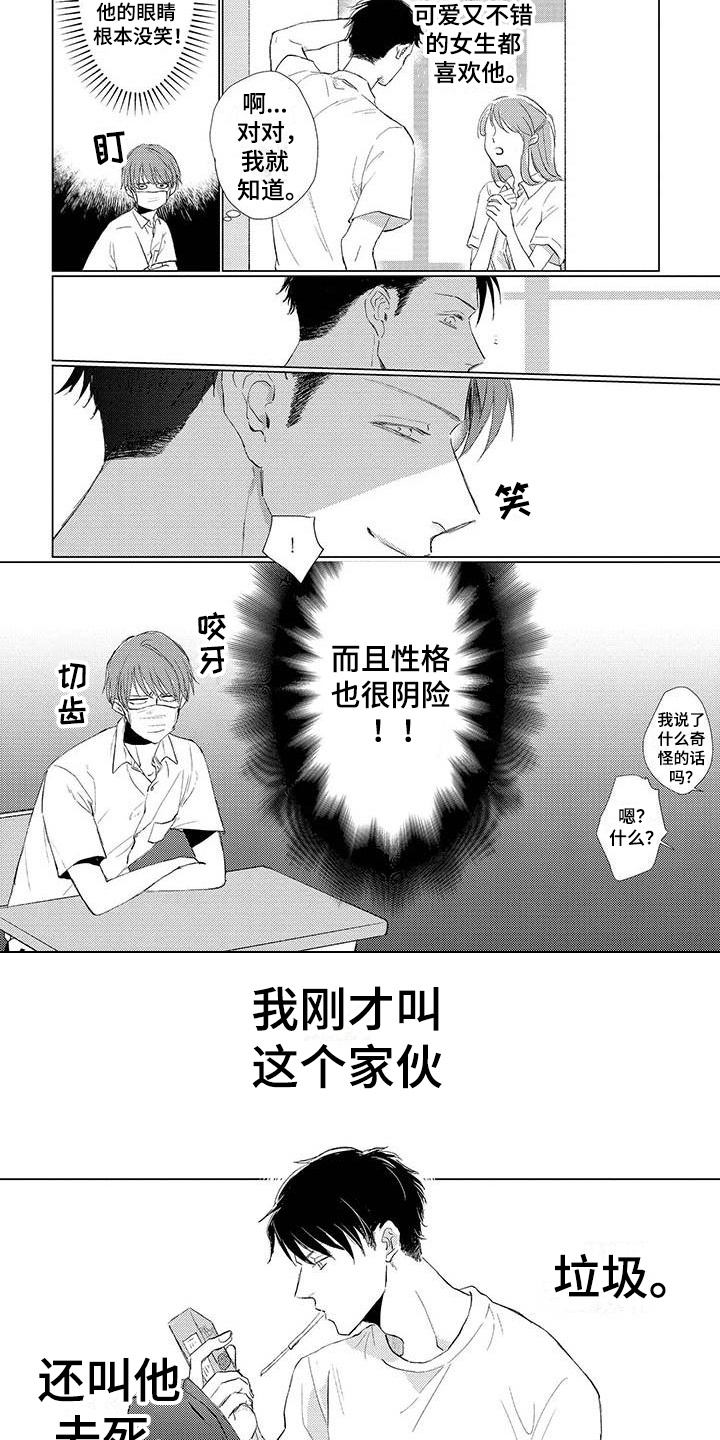 《毒舌男友》第2章印象 第3页