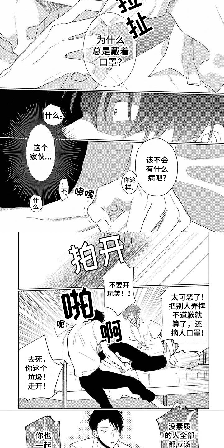 《毒舌男友》第1章撞晕 第7页