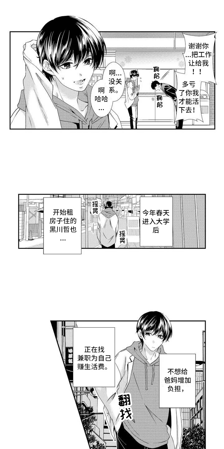 《可爱百分百》第1章检查 第1页