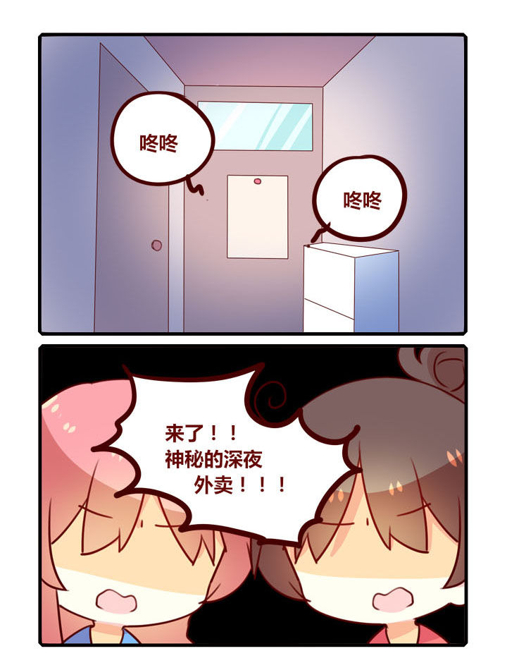 《你听说过女子大学生吗？》第297章深夜外卖 第3页