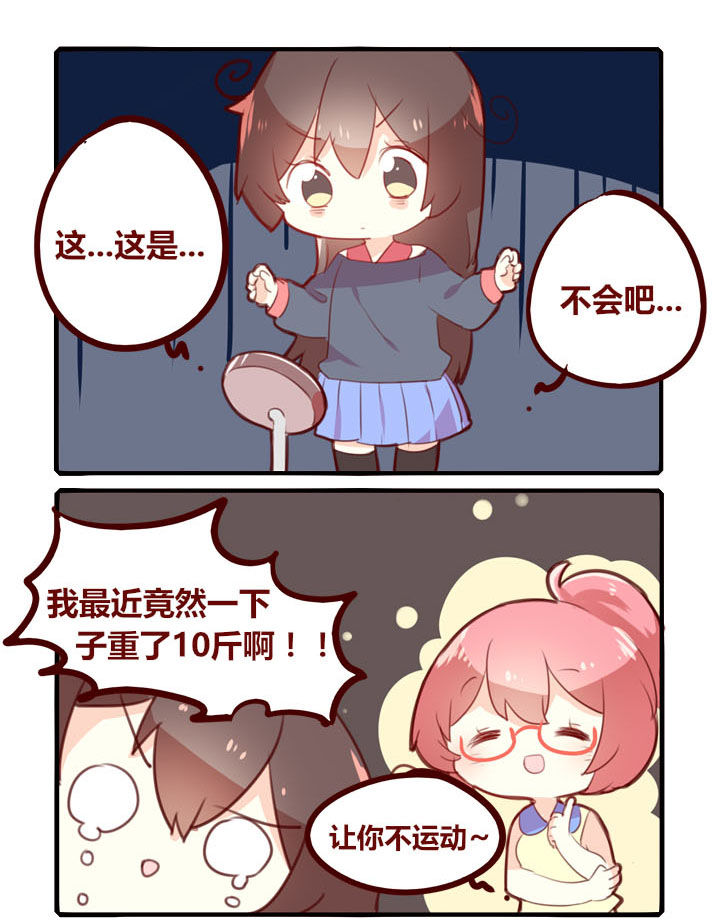 《你听说过女子大学生吗？》第294章体重 第1页