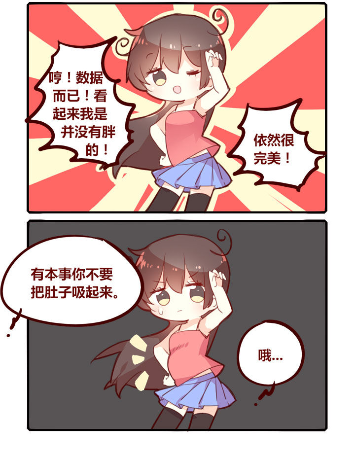 《你听说过女子大学生吗？》第294章体重 第2页