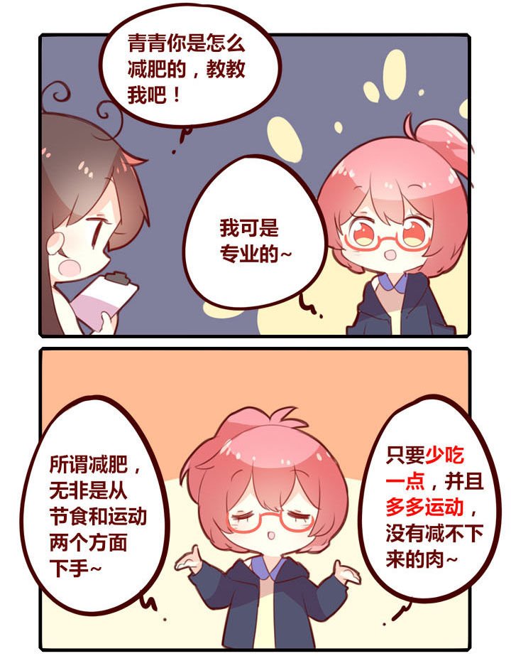 《你听说过女子大学生吗？》第294章体重 第3页