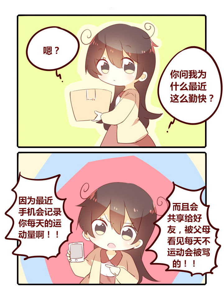 《你听说过女子大学生吗？》第290章反常 第3页