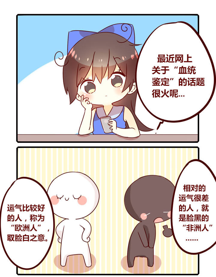 《你听说过女子大学生吗？》第289章血统 第1页