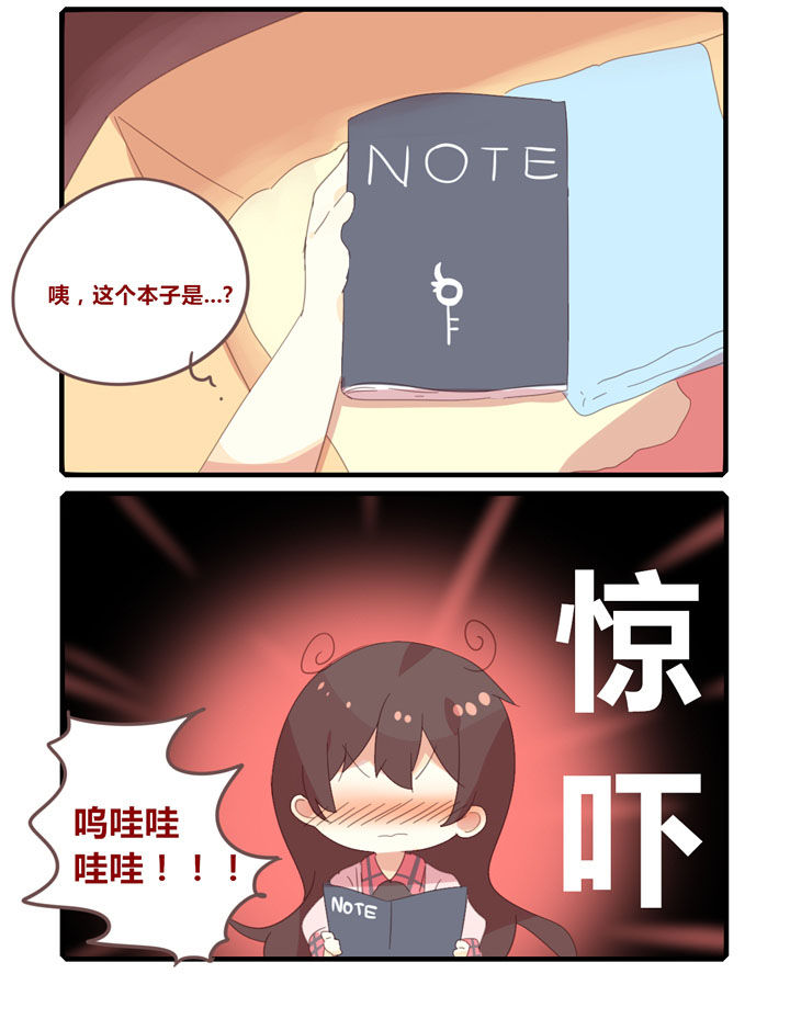 《你听说过女子大学生吗？》第271章不知道的黑历史 第2页