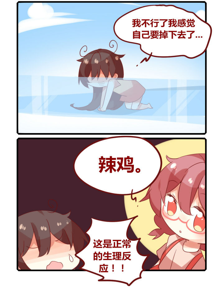 《你听说过女子大学生吗？》第261章旅行特别篇Y 第2页