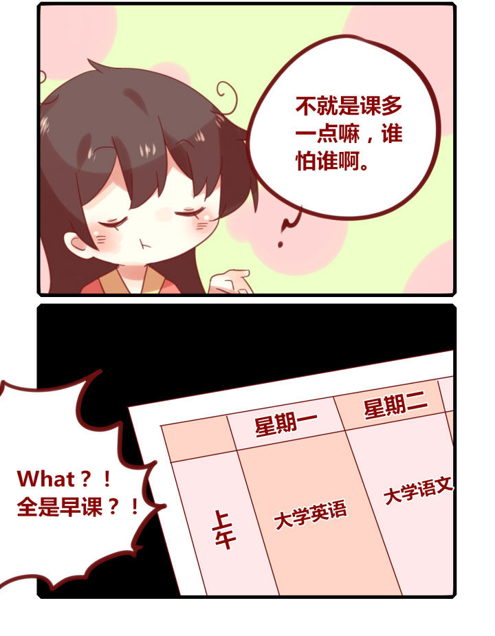 《你听说过女子大学生吗？》第220章开学啦！ 第4页