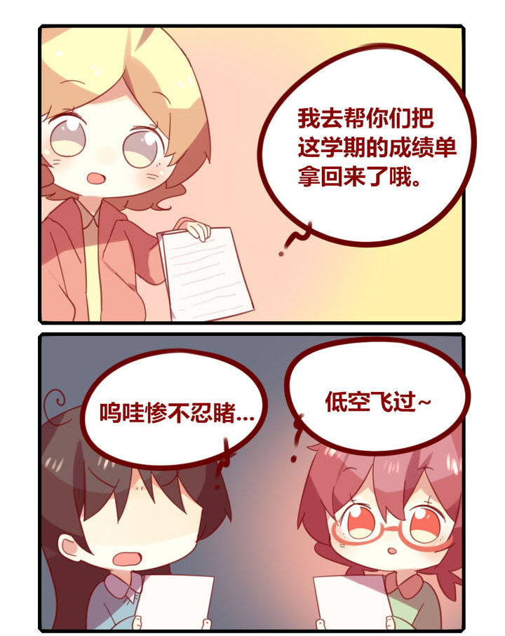 《你听说过女子大学生吗？》第204章成绩单 第1页