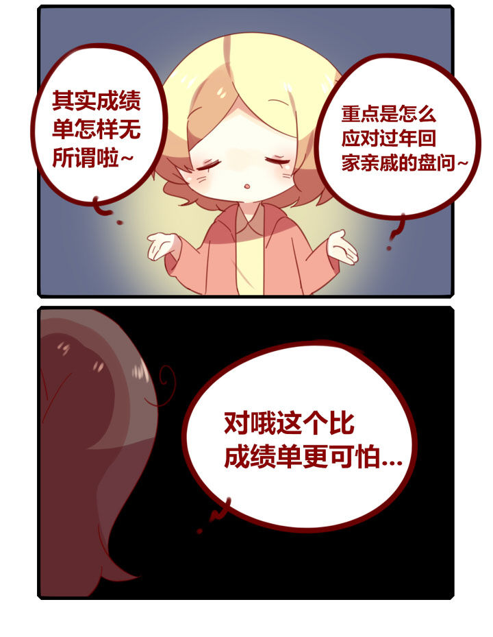 《你听说过女子大学生吗？》第204章成绩单 第2页