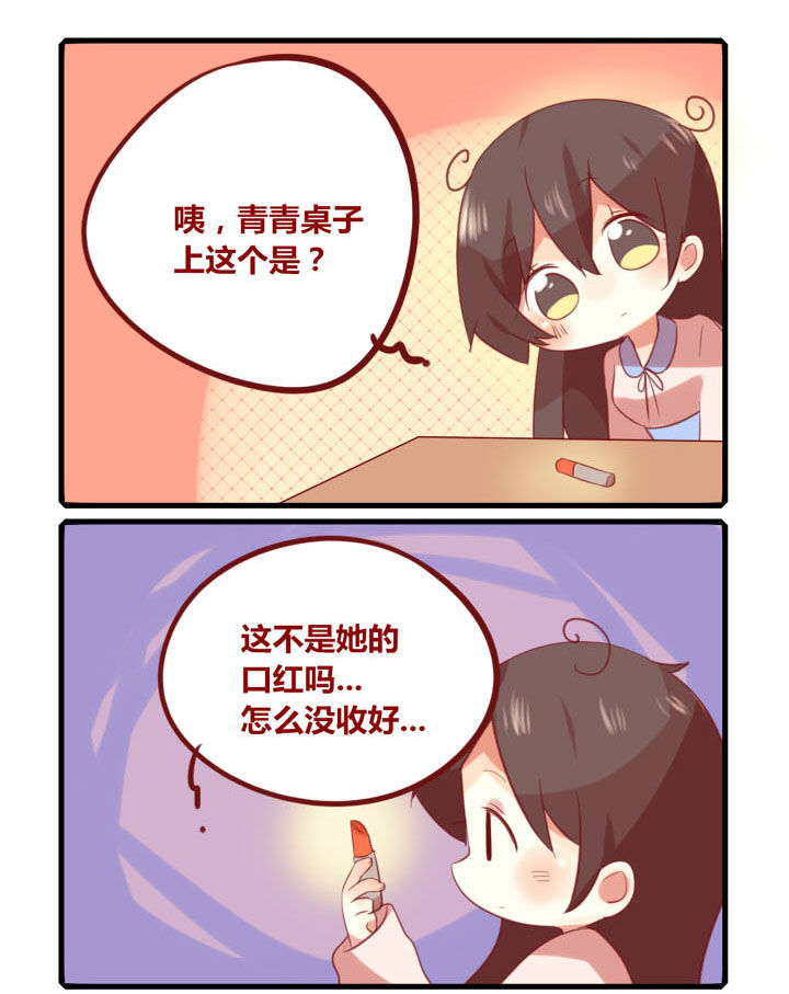 《你听说过女子大学生吗？》第199章前方口红出没 第1页