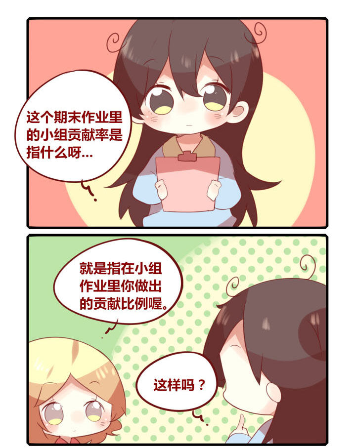 《你听说过女子大学生吗？》第193章贡献率 第1页