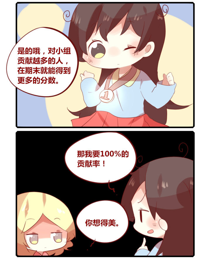 《你听说过女子大学生吗？》第193章贡献率 第2页