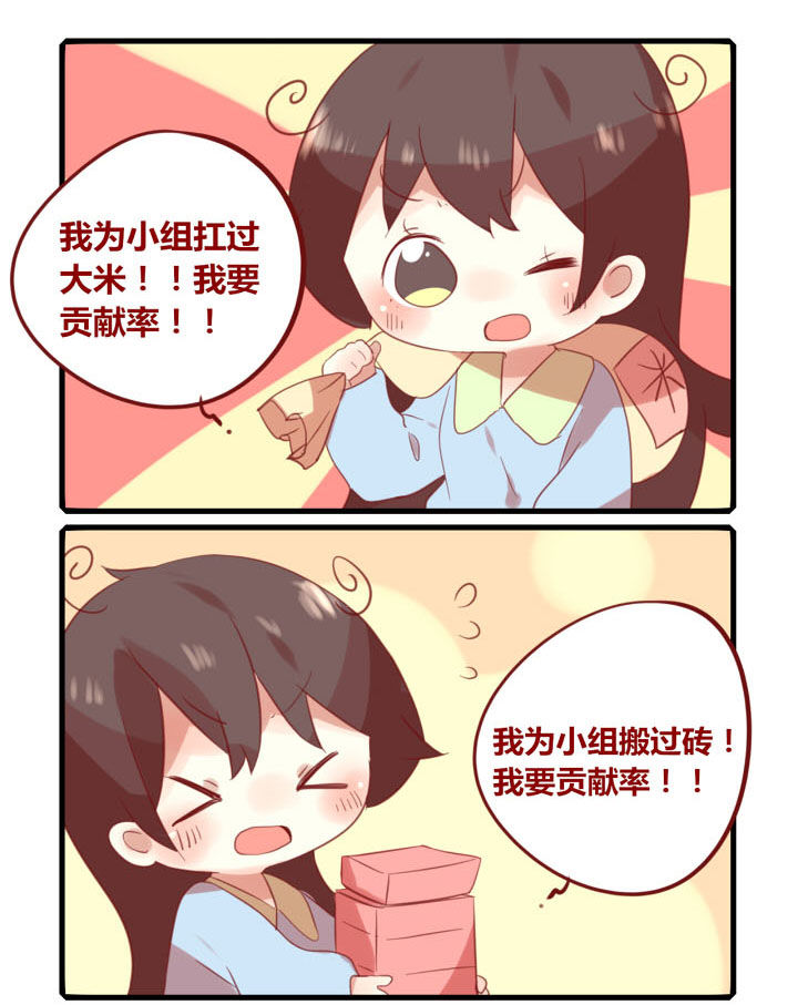 《你听说过女子大学生吗？》第193章贡献率 第3页