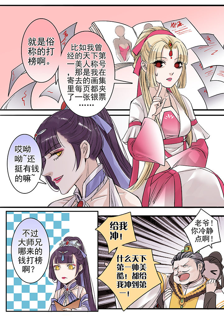 《涅槃山记事》第91章 第6页