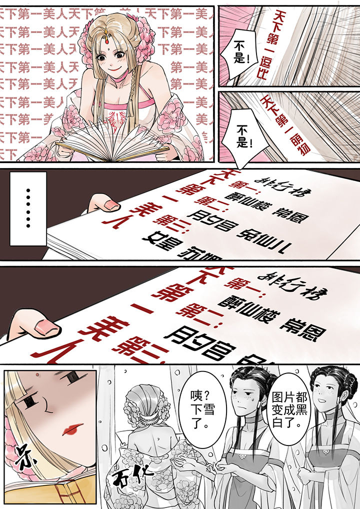 《涅槃山记事》第7章 第6页