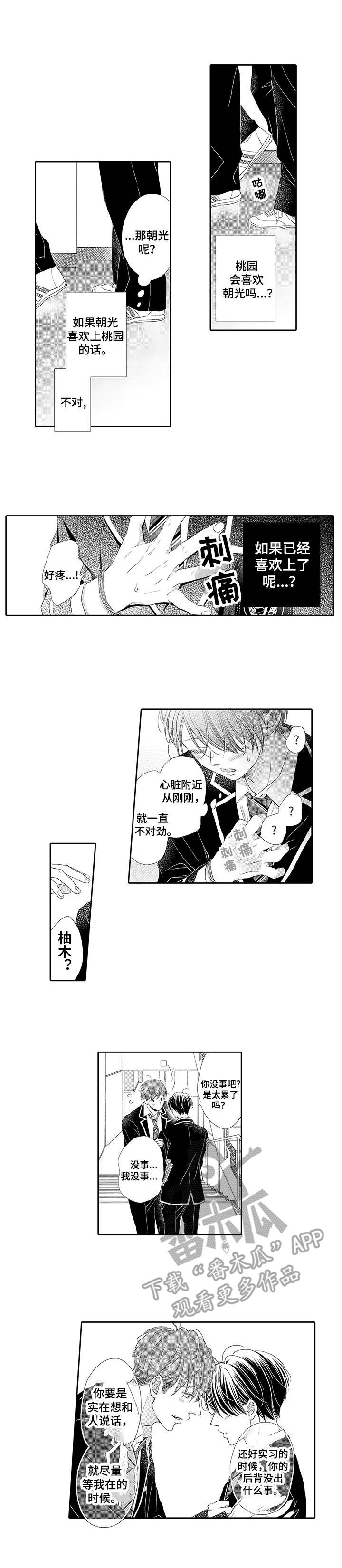 《体质特殊》第9章心痛 第1页