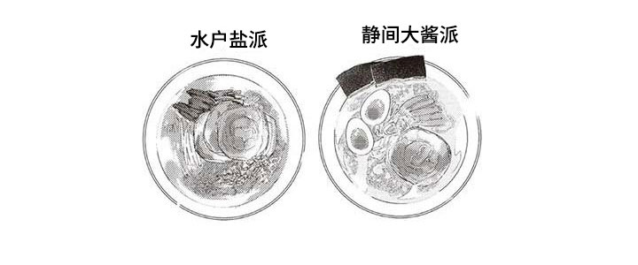 《游戏重启》第14章番外一 第6页