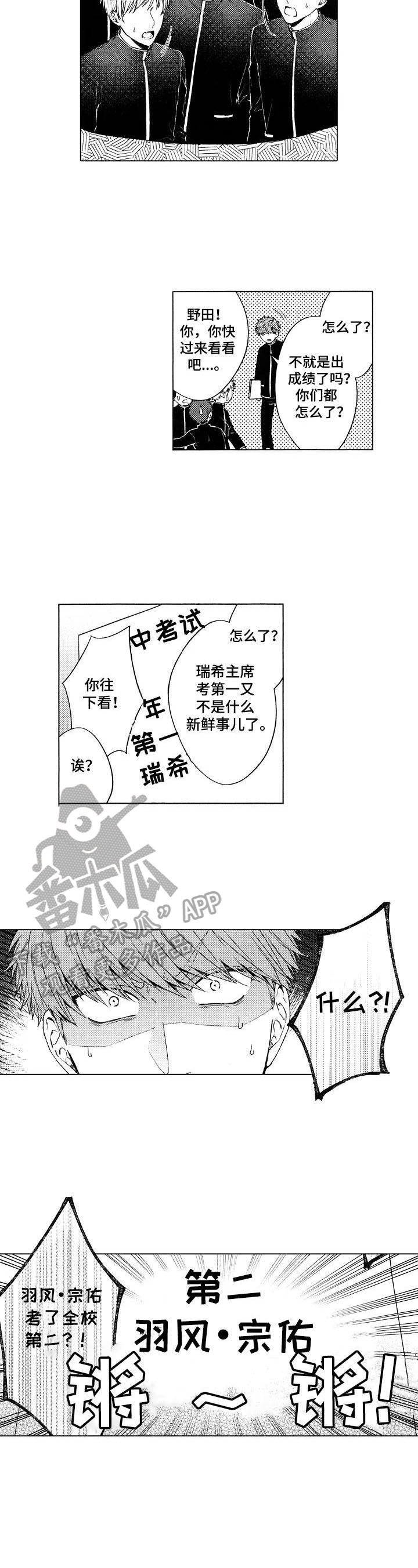 《我的学生会长》第9章新形象 第6页