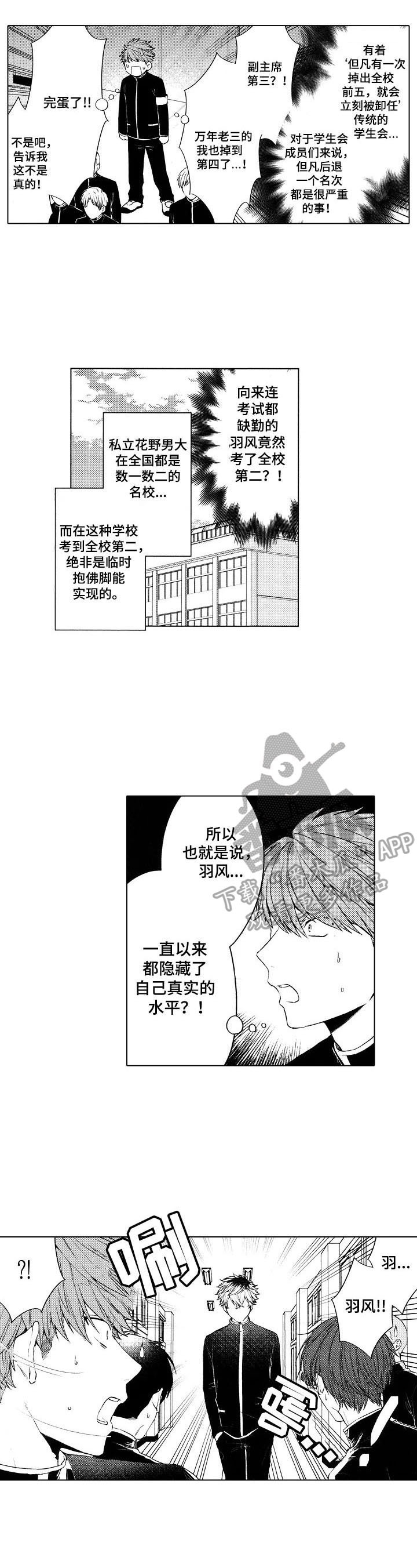 《我的学生会长》第9章新形象 第7页