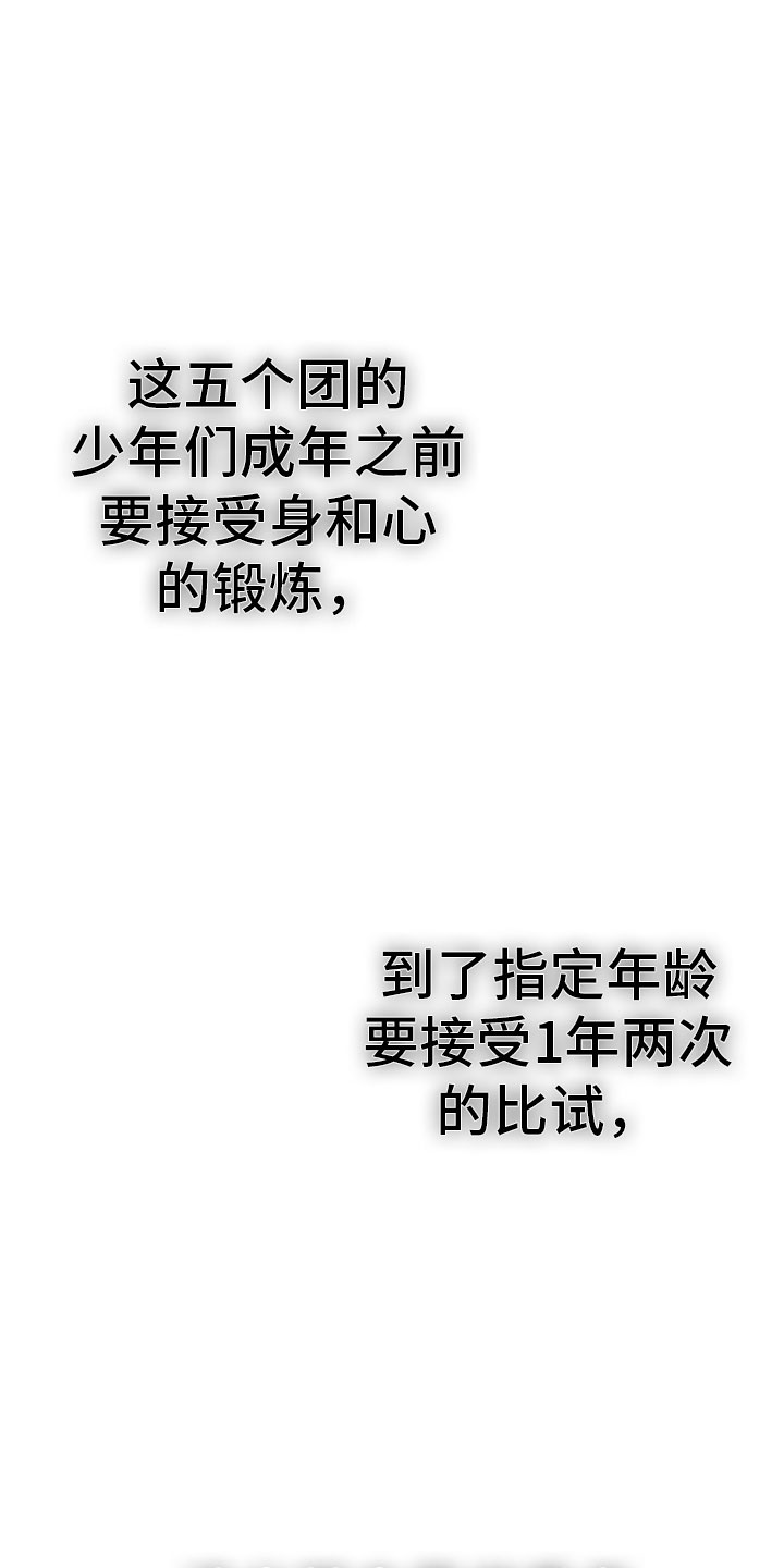 《宫闱秘事》第1章军团选拔 第10页