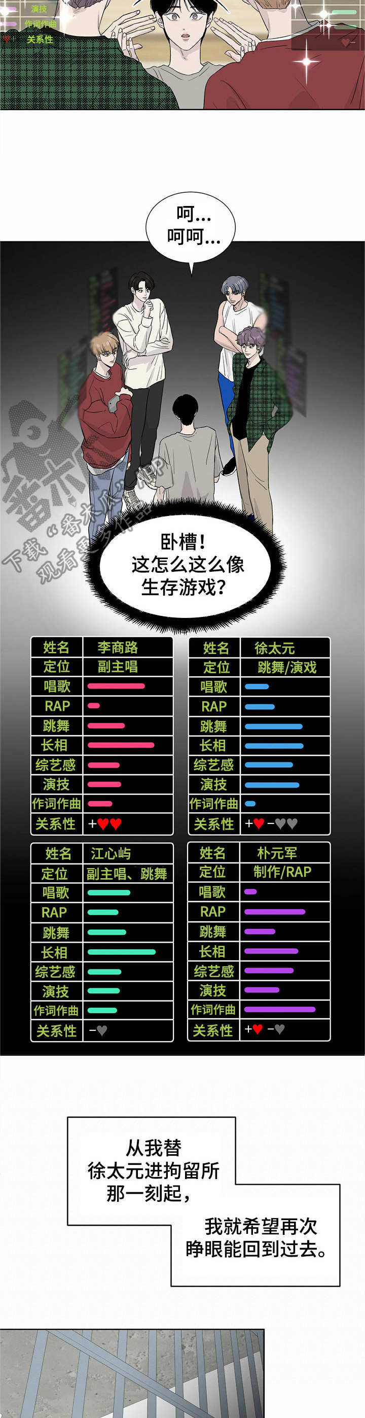《人生重启》第3章评价表 第3页