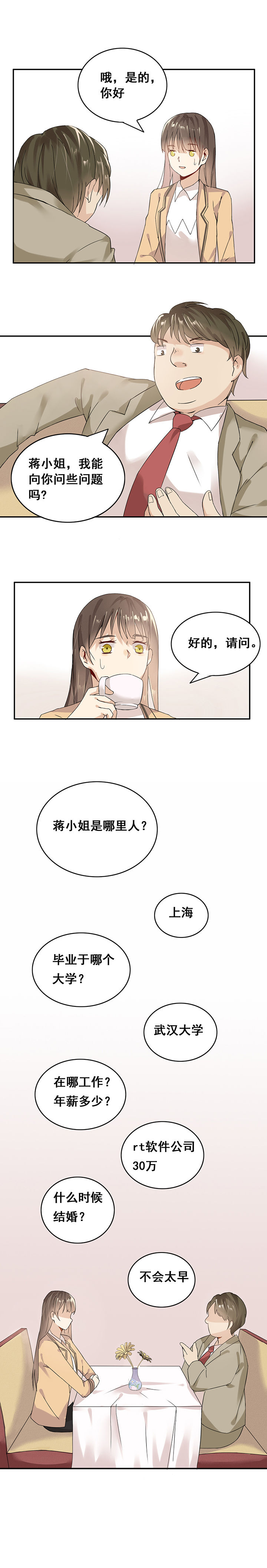 《剩女的魔镜》第1章 第8页