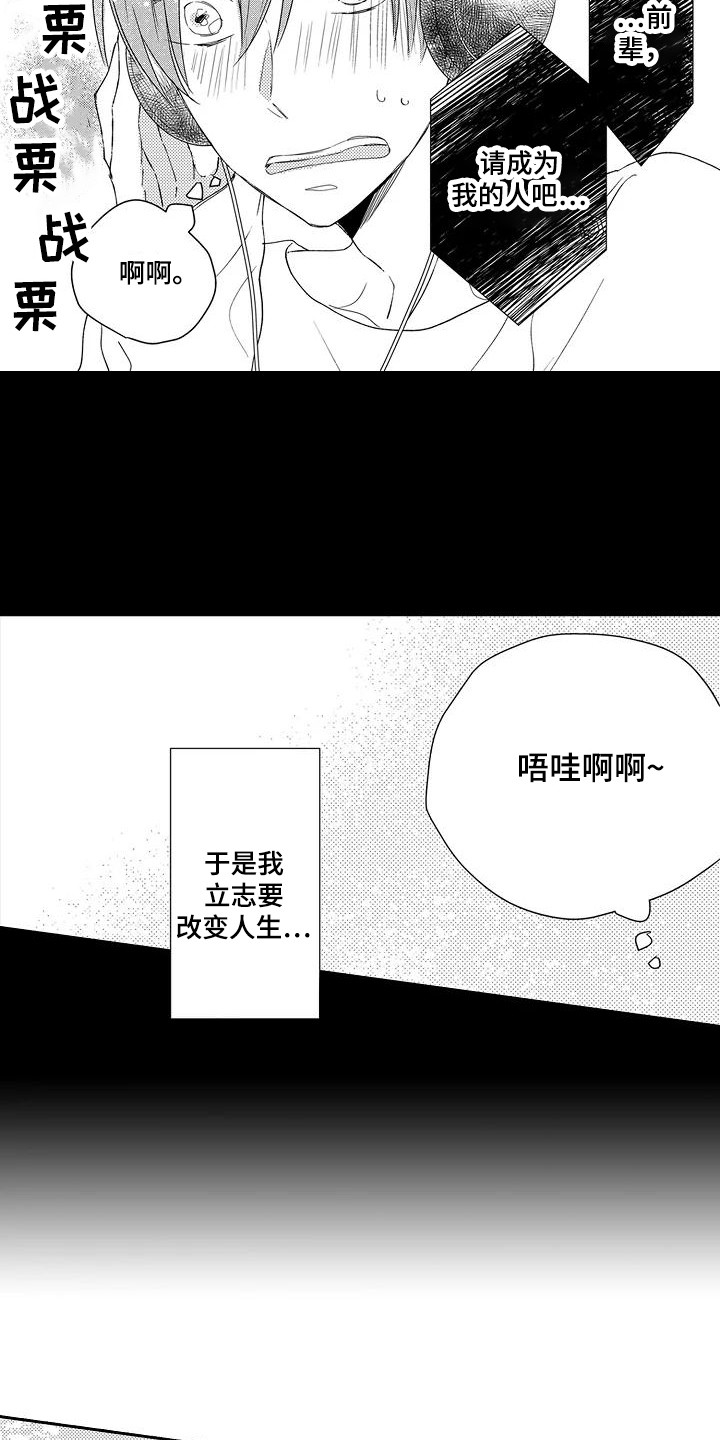 《逆位声优》第1章配音演员 第2页