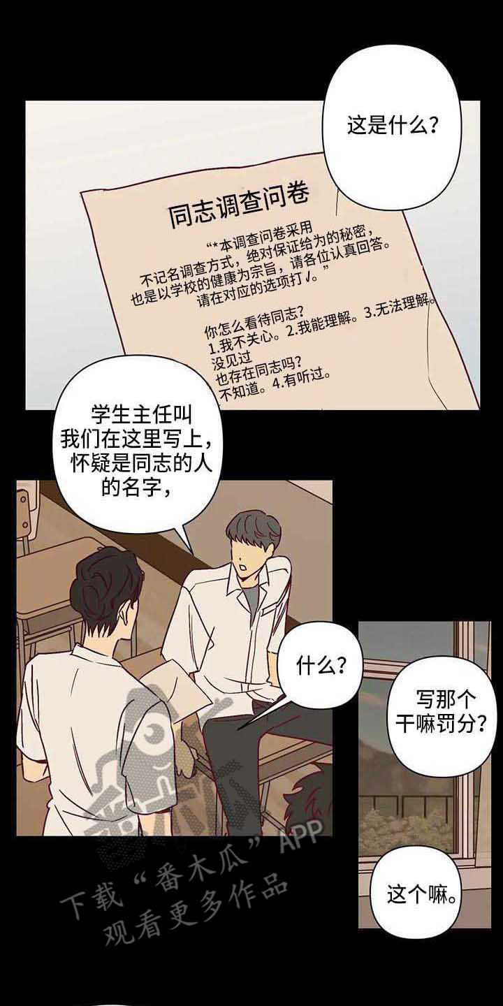 《未来的生活》第27章调查问卷 第1页