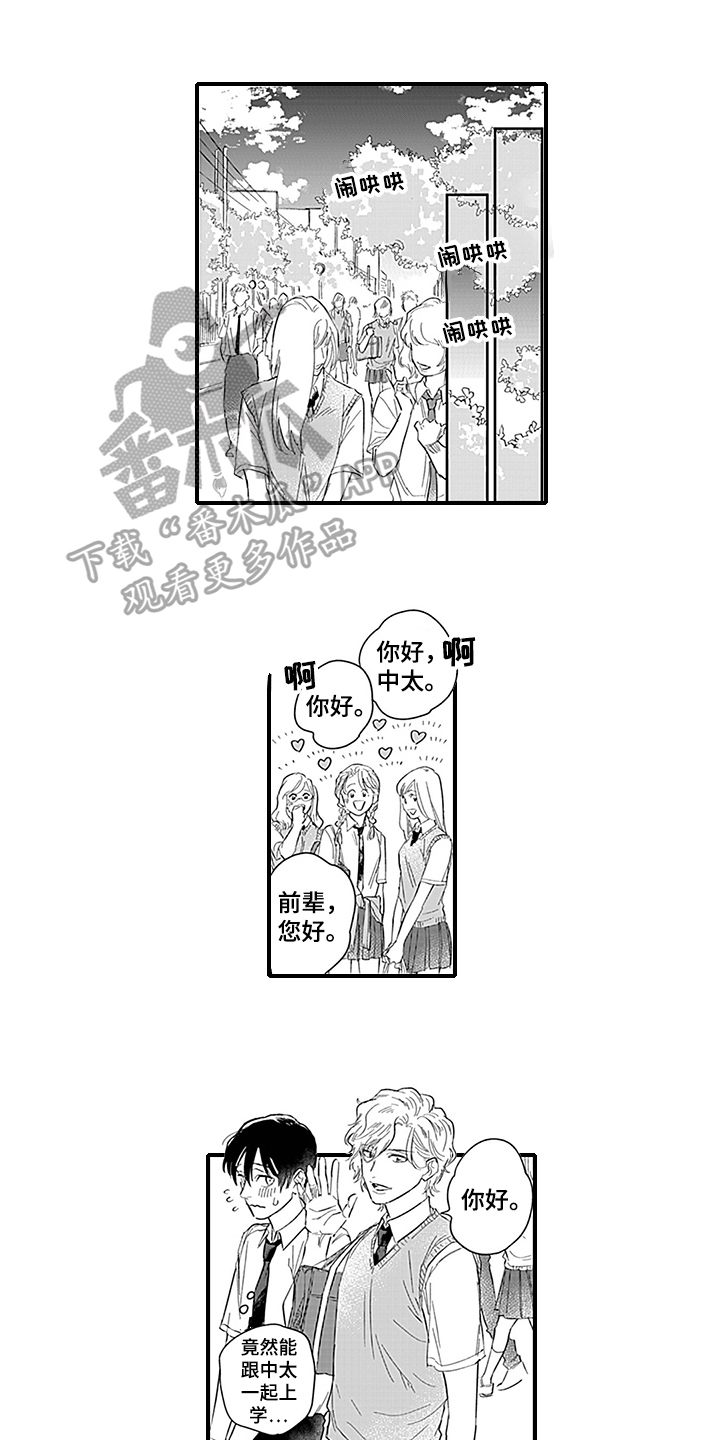 《命运来到我身边》第6章猜测 第1页