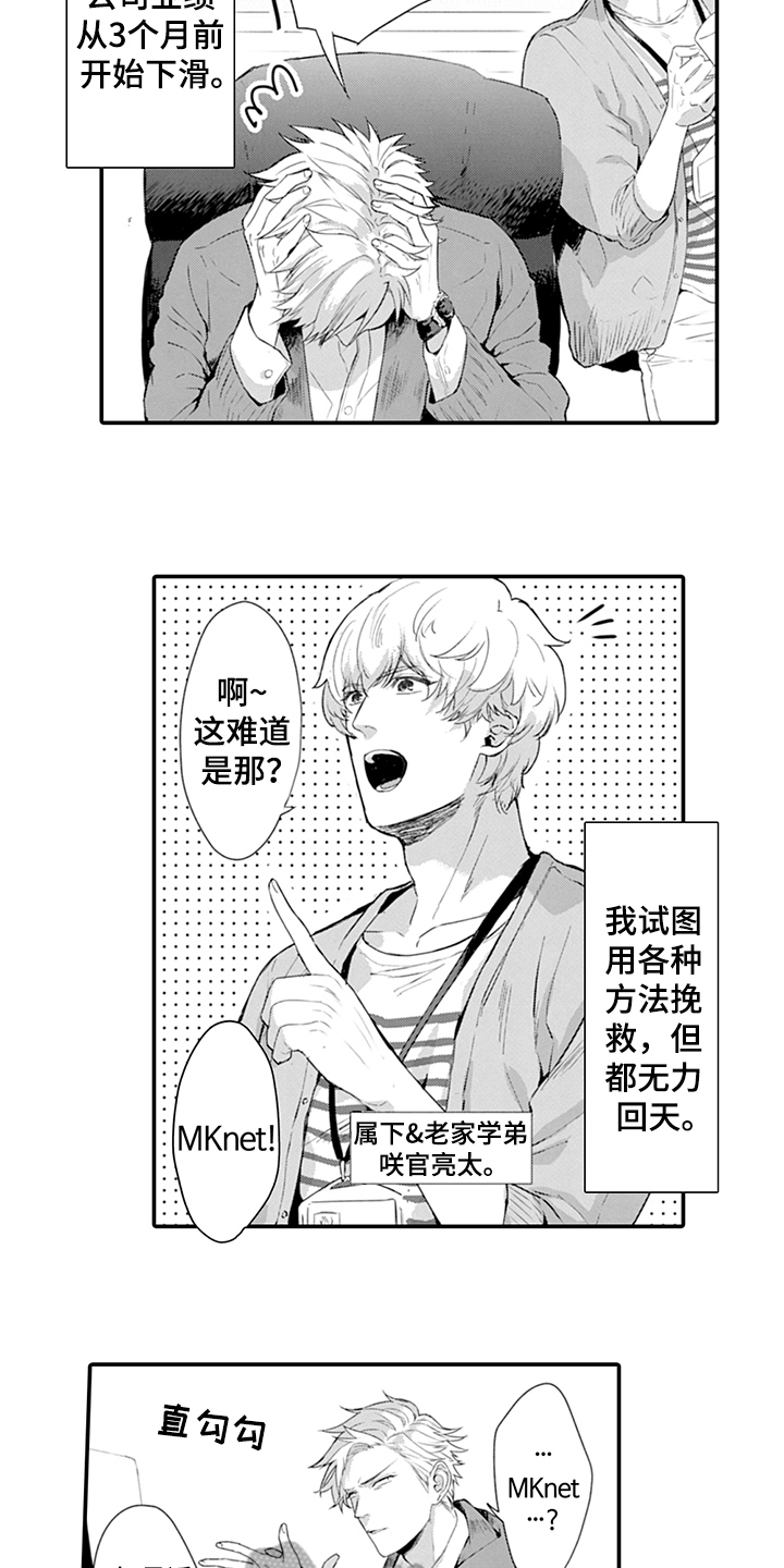 《秘密模特》第26章应约 第2页