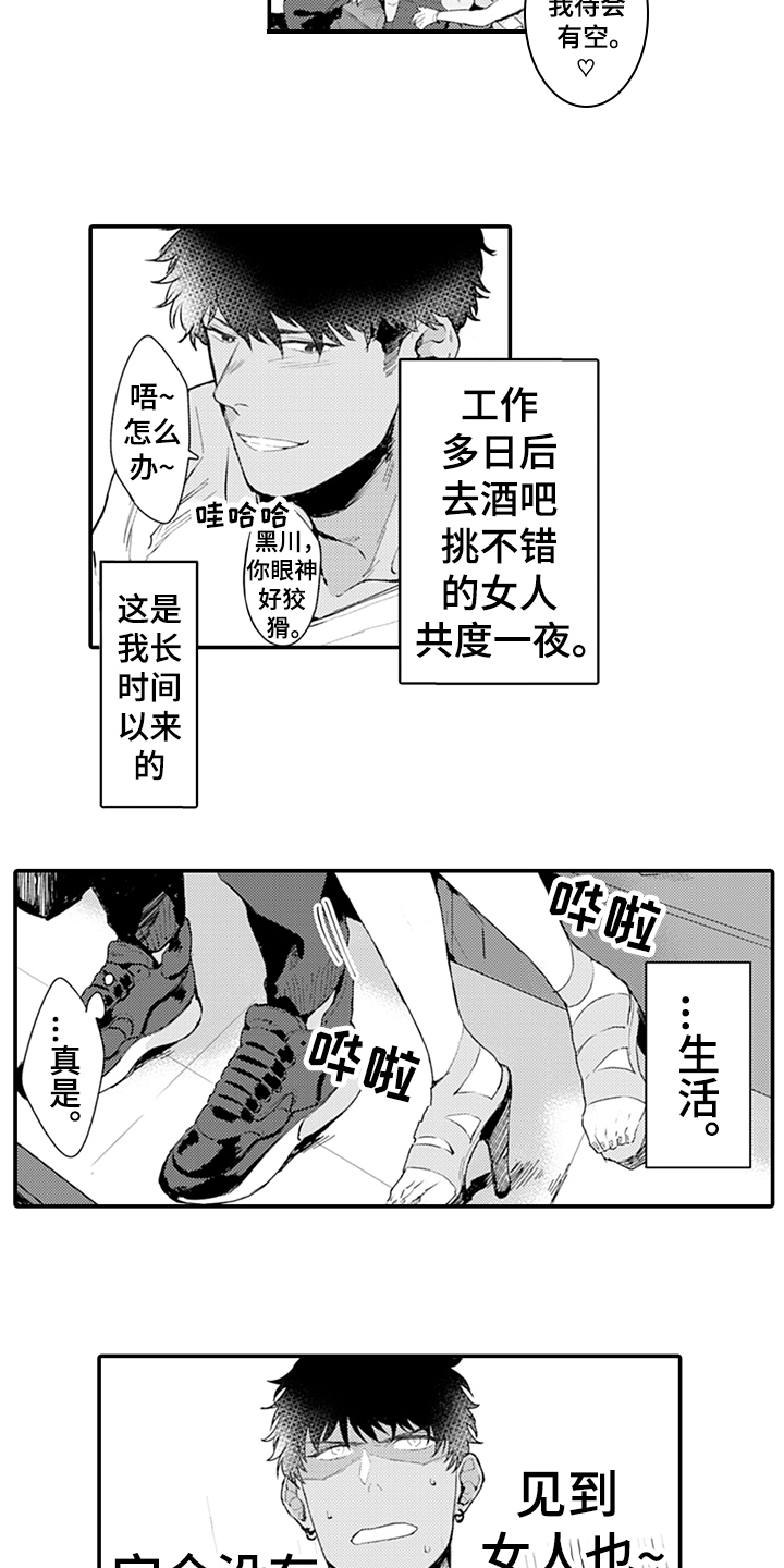 《秘密模特》第3章迷茫 第6页