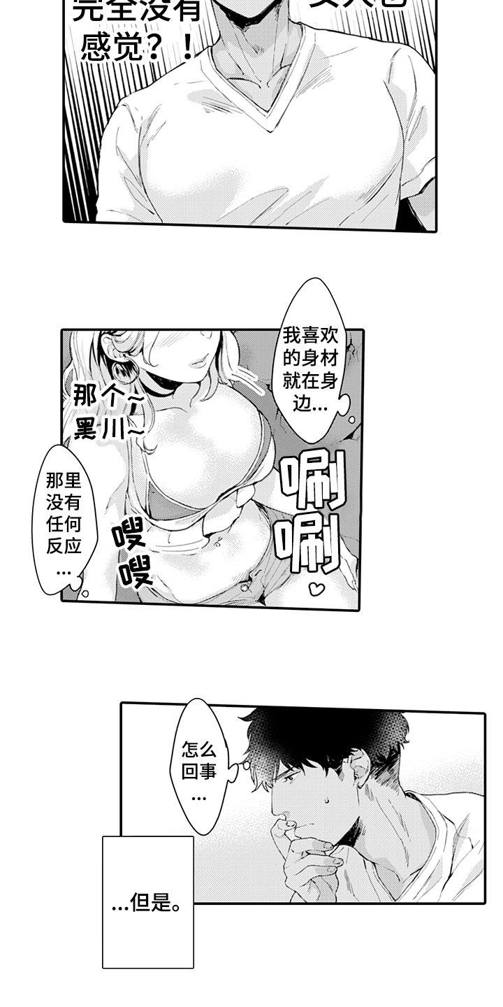 《秘密模特》第3章迷茫 第7页