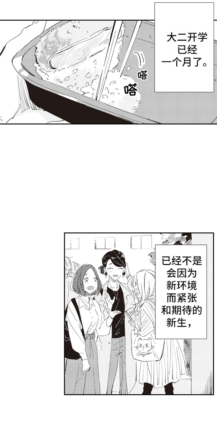 《牛皮糖》第1章假装男友 第1页