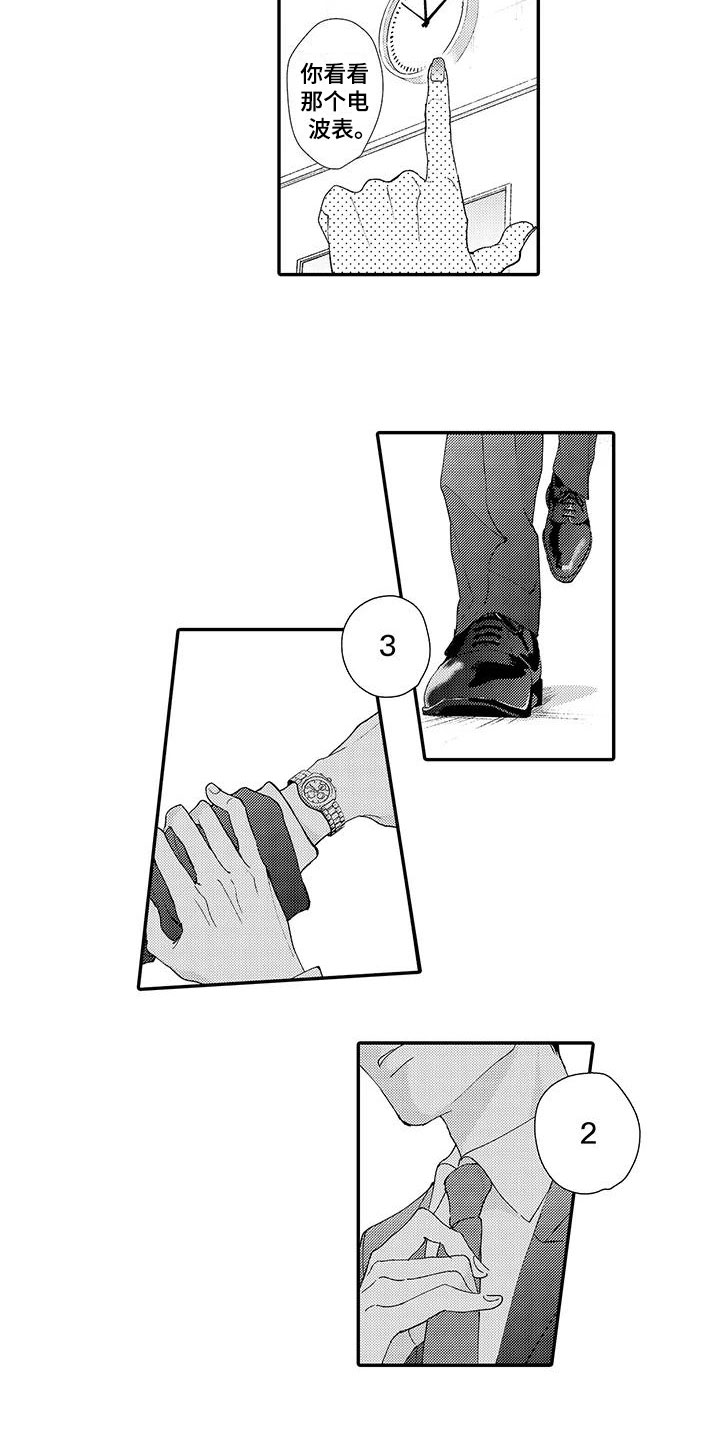 《模特守则》第1章新经纪人 第6页