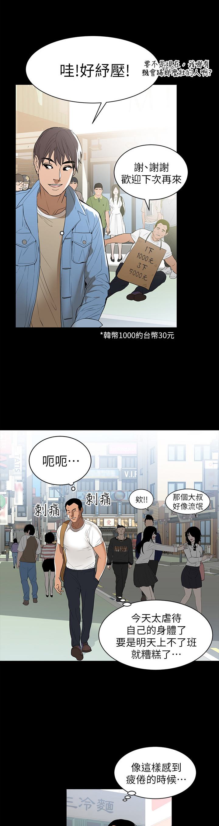 《情感空洞》第1章不便宜 第3页