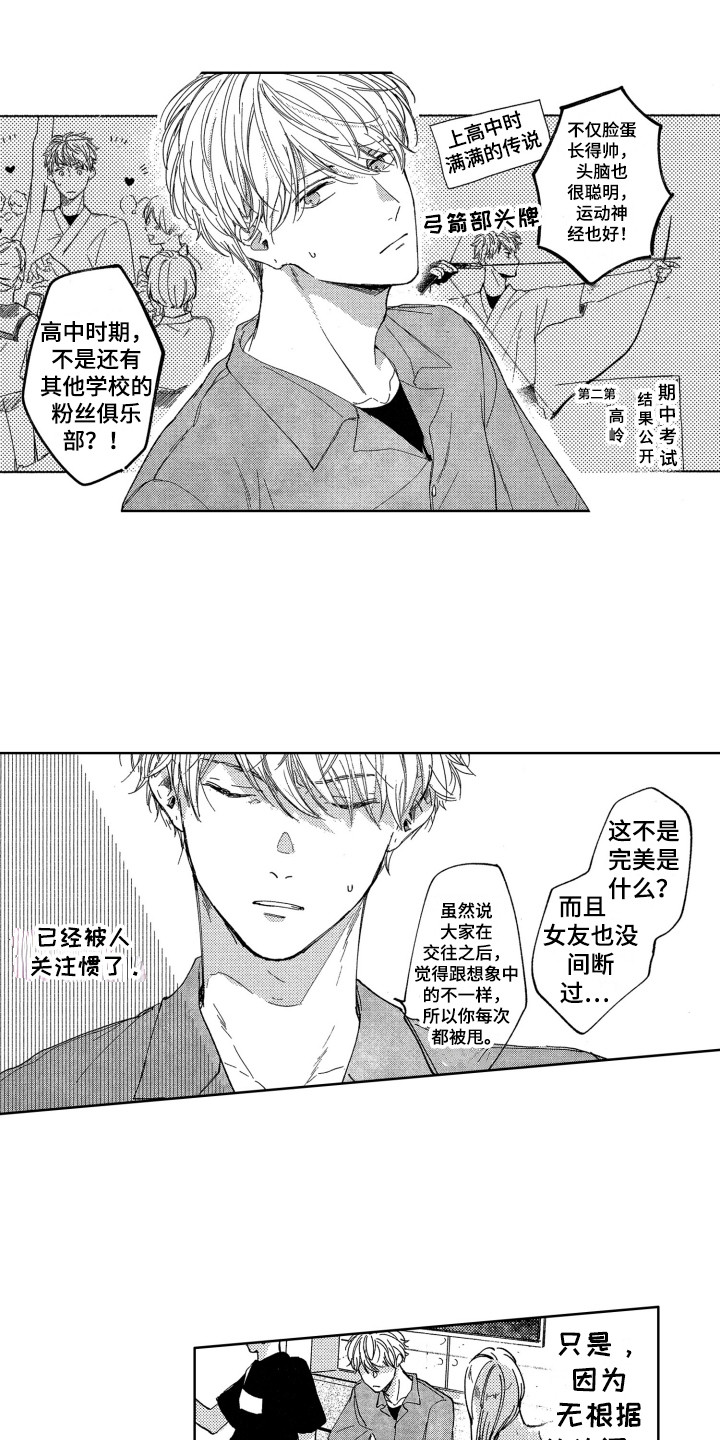 《隐藏的心》第1章新生欢迎会 第8页