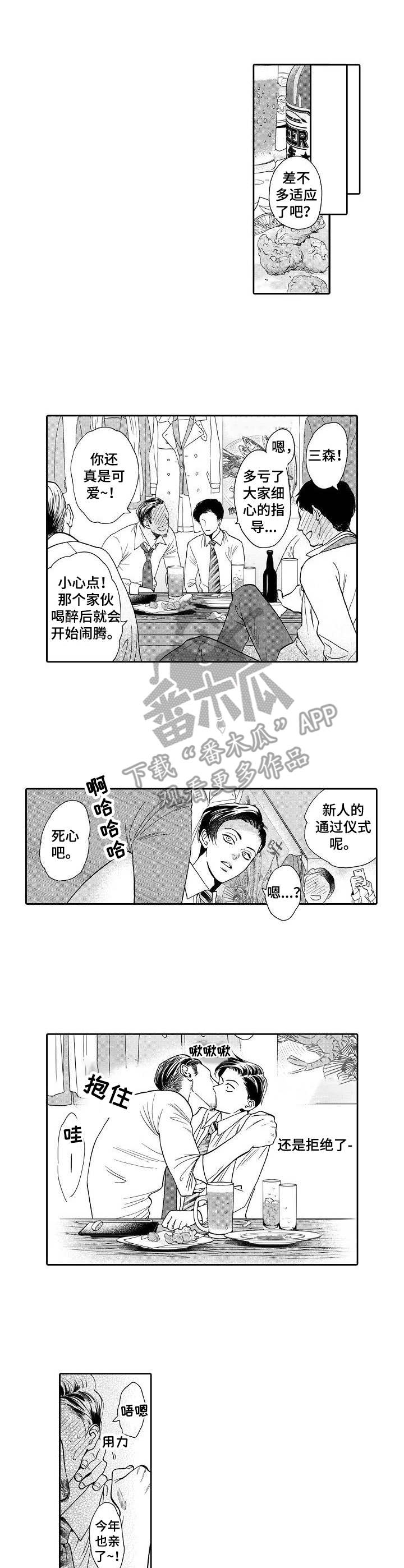 《三森的口腔》第3章阴影 第1页