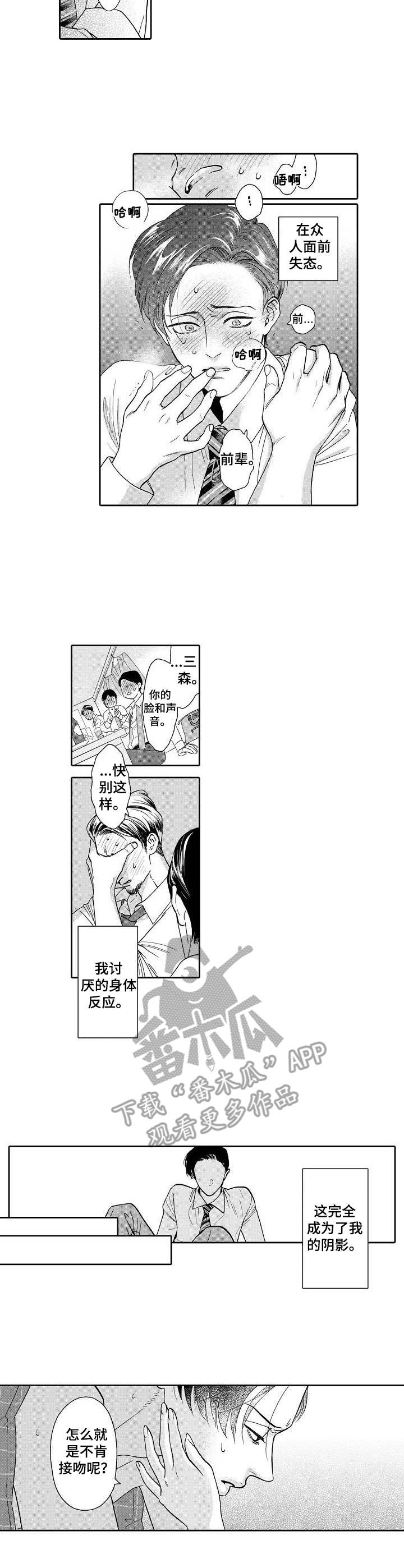 《三森的口腔》第3章阴影 第2页