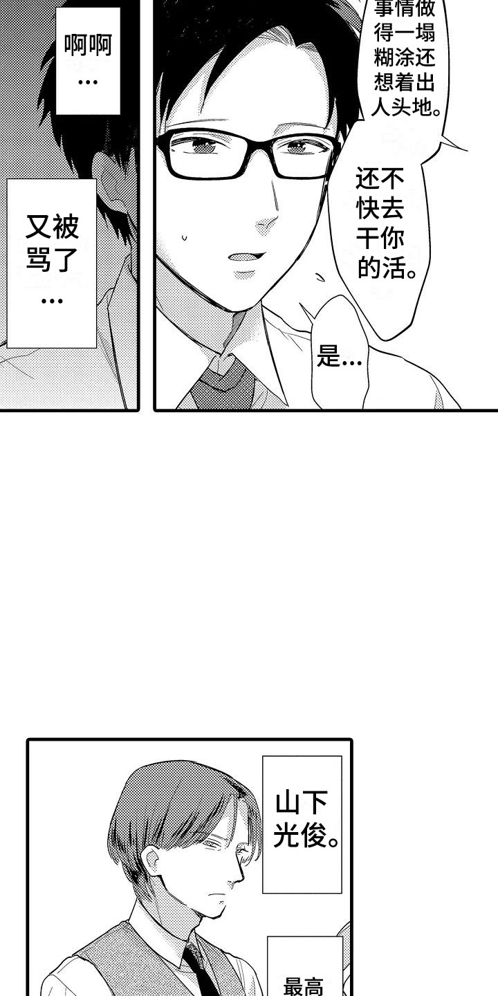 《荆棘之恋》第1章意外 第8页