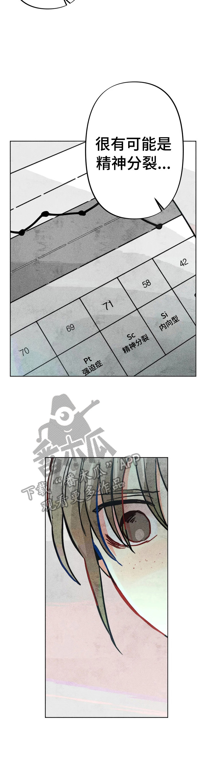 《凝视R》第26章心理报告 第4页