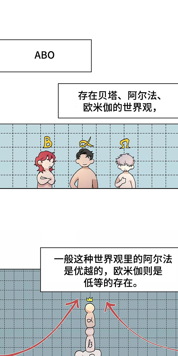 《火爆香蕉》第94章【番外】相亲配对 第1页