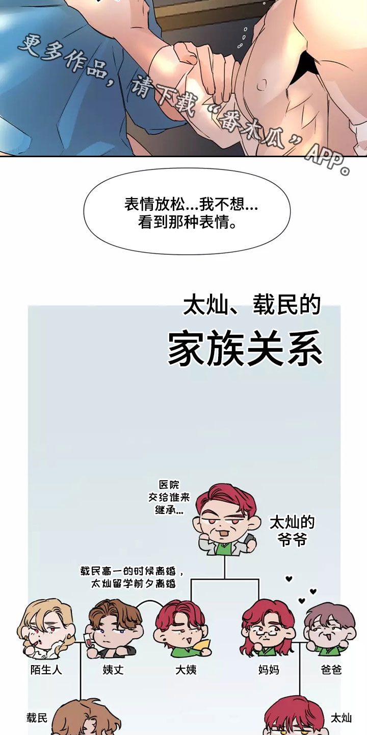 《火爆香蕉》第81章【番外】没有感情 第18页